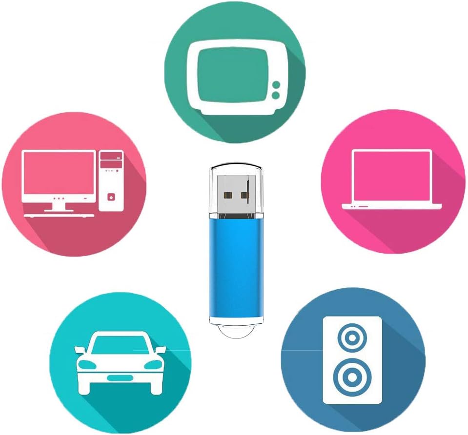 USB Flash Drive 32GB, Maspen Thumb Drive 2.0 High Speed Memory Stick Jump/ Zip/ Pen Drive,Blue,32 GB - Image 2