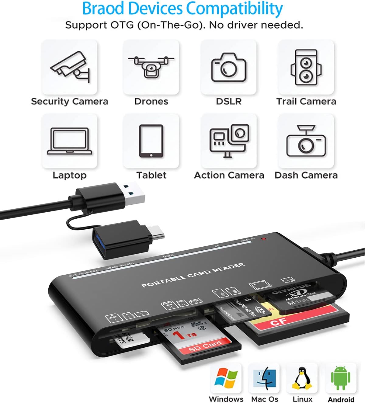 USB C USB3.0 Multi Card Reader for SD, CF, Micro SD, XD, MS Cards - 7 in 1 Adapter Hub for Windows, Mac, Linux, Android - Image 6