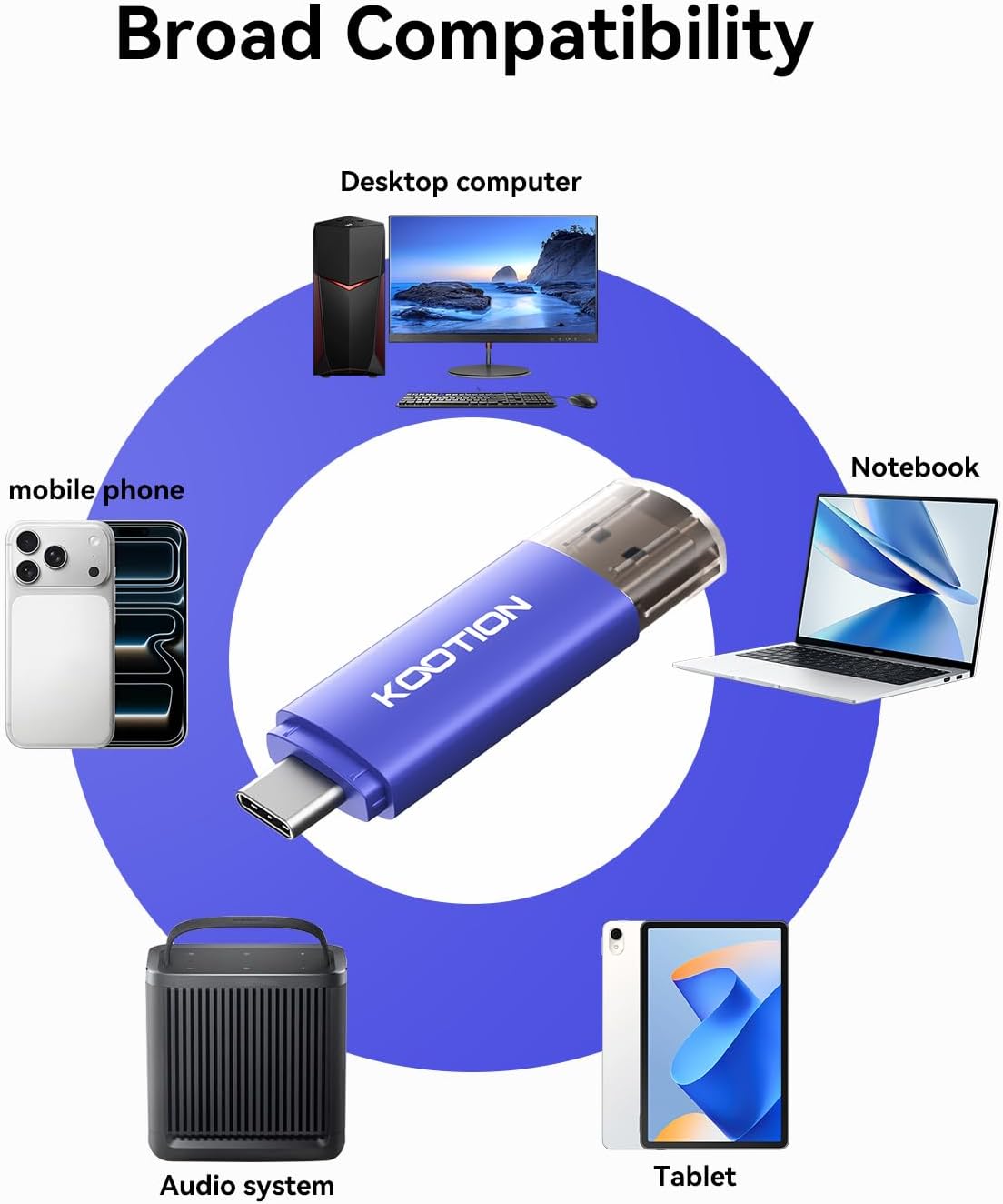32GB Type-C Flash Drive 5-Pack, KOOTION 2-in-1 USB-A&USB-C 3.0 Dual Drive OTG, Memory Stick for Android Smartphone/Tablet/PC - Image 5