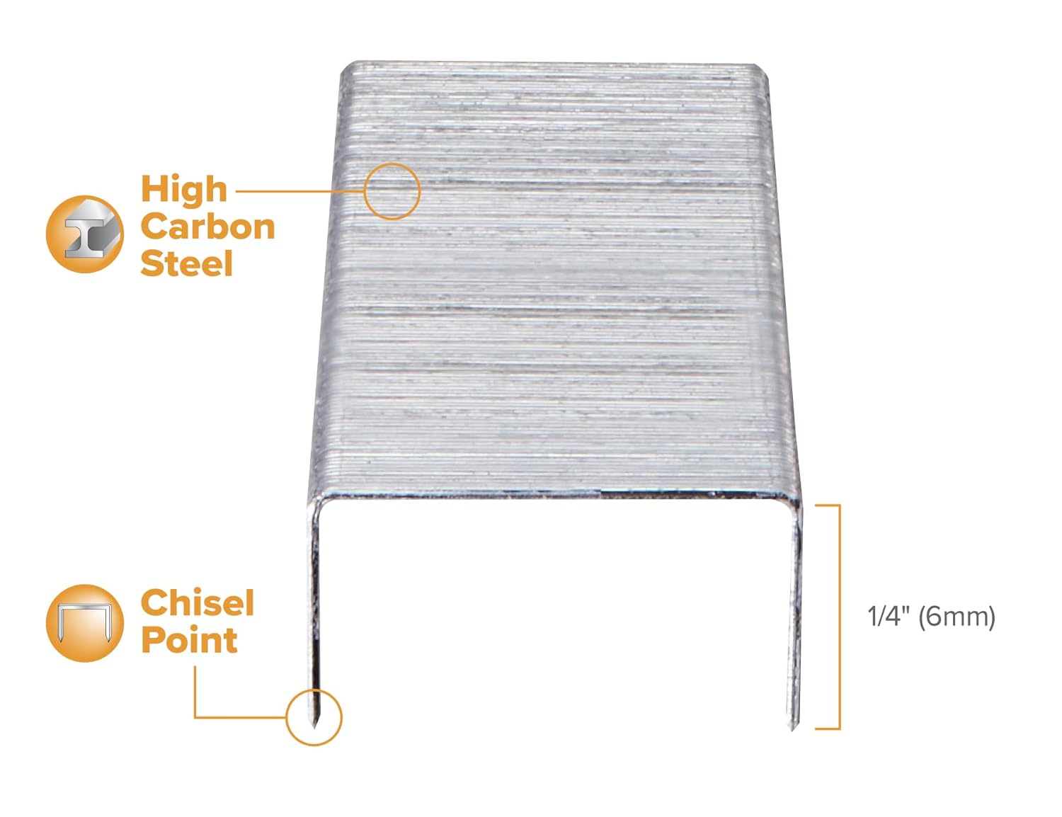 Bostitch Office Premium Standard Staples, 1/4" Full Strip, Box of 5,000 Staples - Image 2
