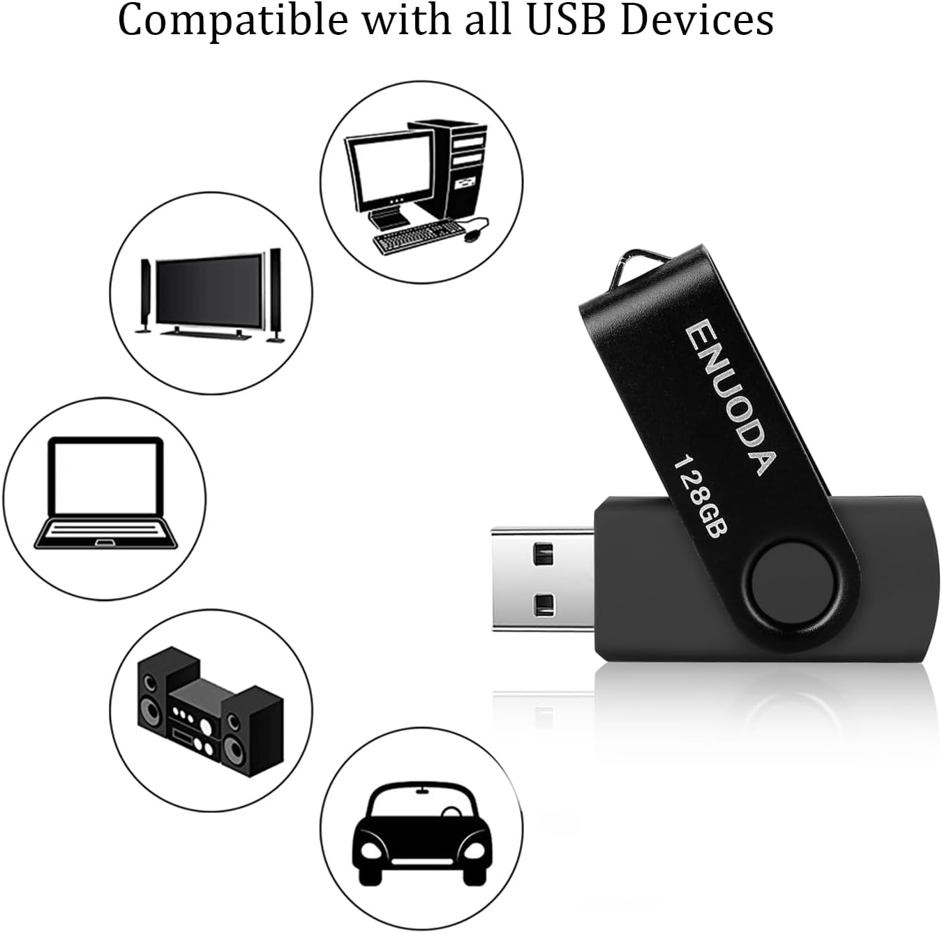 128GB Flash Drive ENUODA 1 Pack Thumb Drive 128GB Swivel Design USB 2.0 Memory Stick Data Storage Jump Drive Pen Drive for Laptop PC Computer (Black) - Image 3