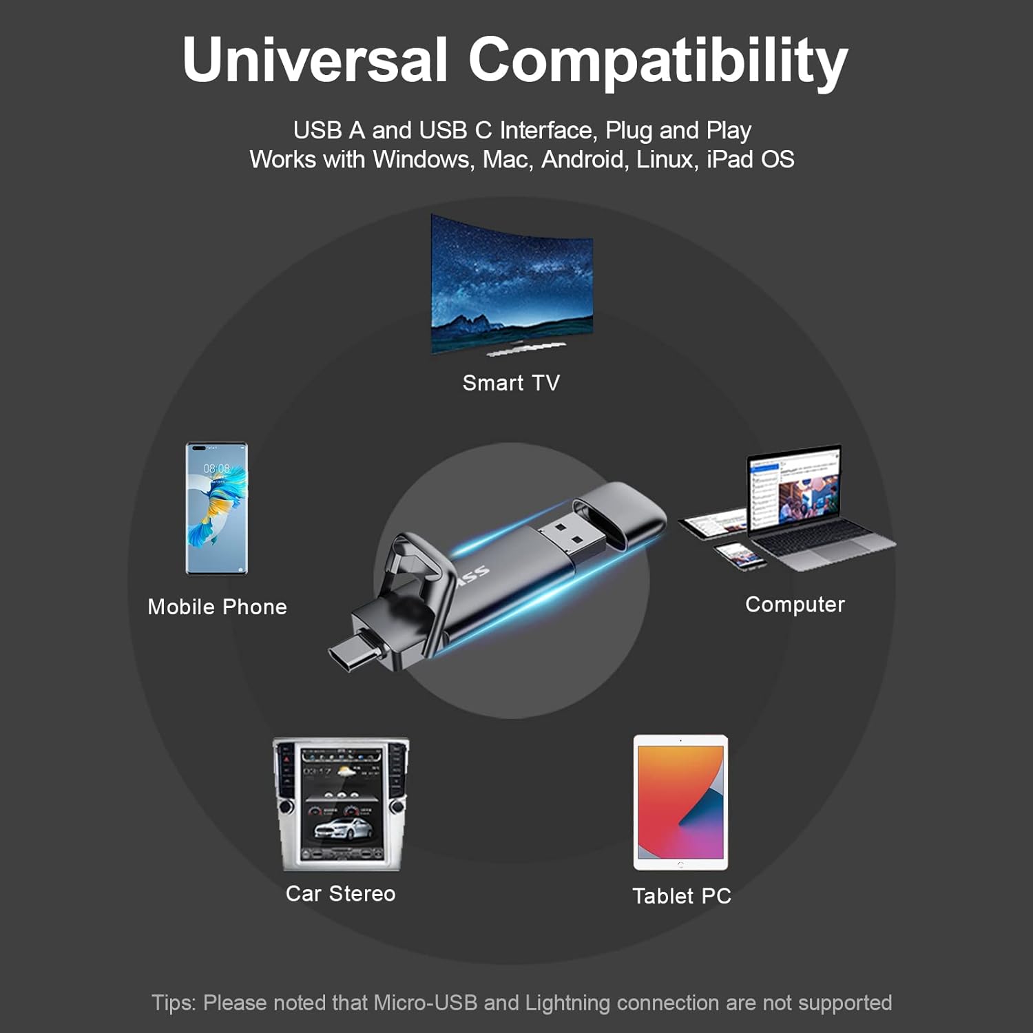 SSK 128GB Dual USB C Flash Drive,2-in-1 Type C+ USB A 3.2 Gen2 Solid State Thumb Drive,Speed Up to 550MB/s Memory Stick Data Storage for iPhone 15,Thunderbolt 3, Android Phone,Tablet,Laptop - Image 7