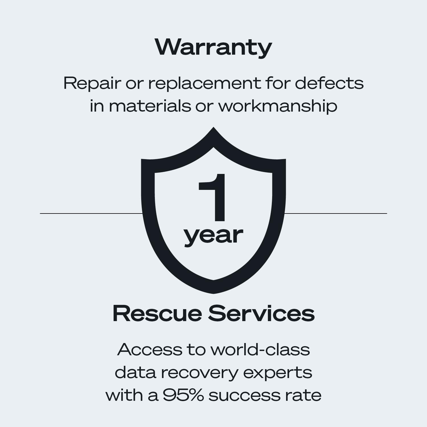 Seagate Expansion 6TB External Hard Drive HDD - USB 3.0, with Rescue Data Recovery Services (STKP6000400) - Image 7