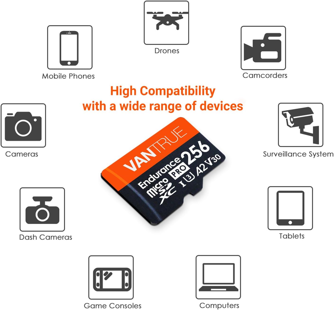 Vantrue 256GB microSDXC UHS-I U3 4K UHD Video High Speed Transfer Monitoring SD Card with Adapter for Dash Cams, Body Cams, Action Camera, Surveillance & Security Cams - Image 4