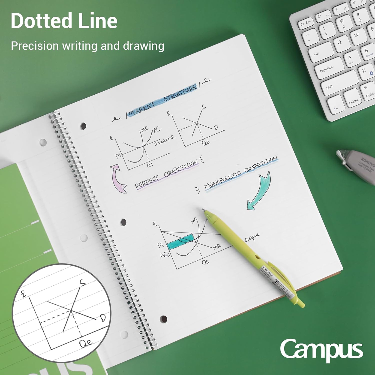 KOKUYO Spiral Notebook, 3 Pack Campus 10-1/2" x 8" Subject Notebooks with College Ruled, 80 Sheets, Pink Blue Green 3 Holes School Spiral Journal for Work Study Note Taking (WSG-SU-400G1×3) - Image 7