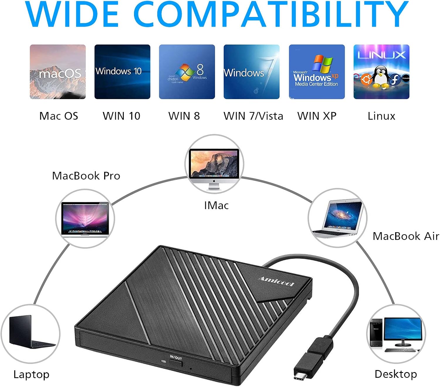 Amicool External DVD Drive USB 3.0 USB C CD Burner CD/DVD +/-RW Optical Drive, Slim Portable DVD CD ROM Rewriter Writer Duplicator for Laptop Desktop PC Windows 11/10/8/7 MacBook Mac Linux OS Apple - Image 3
