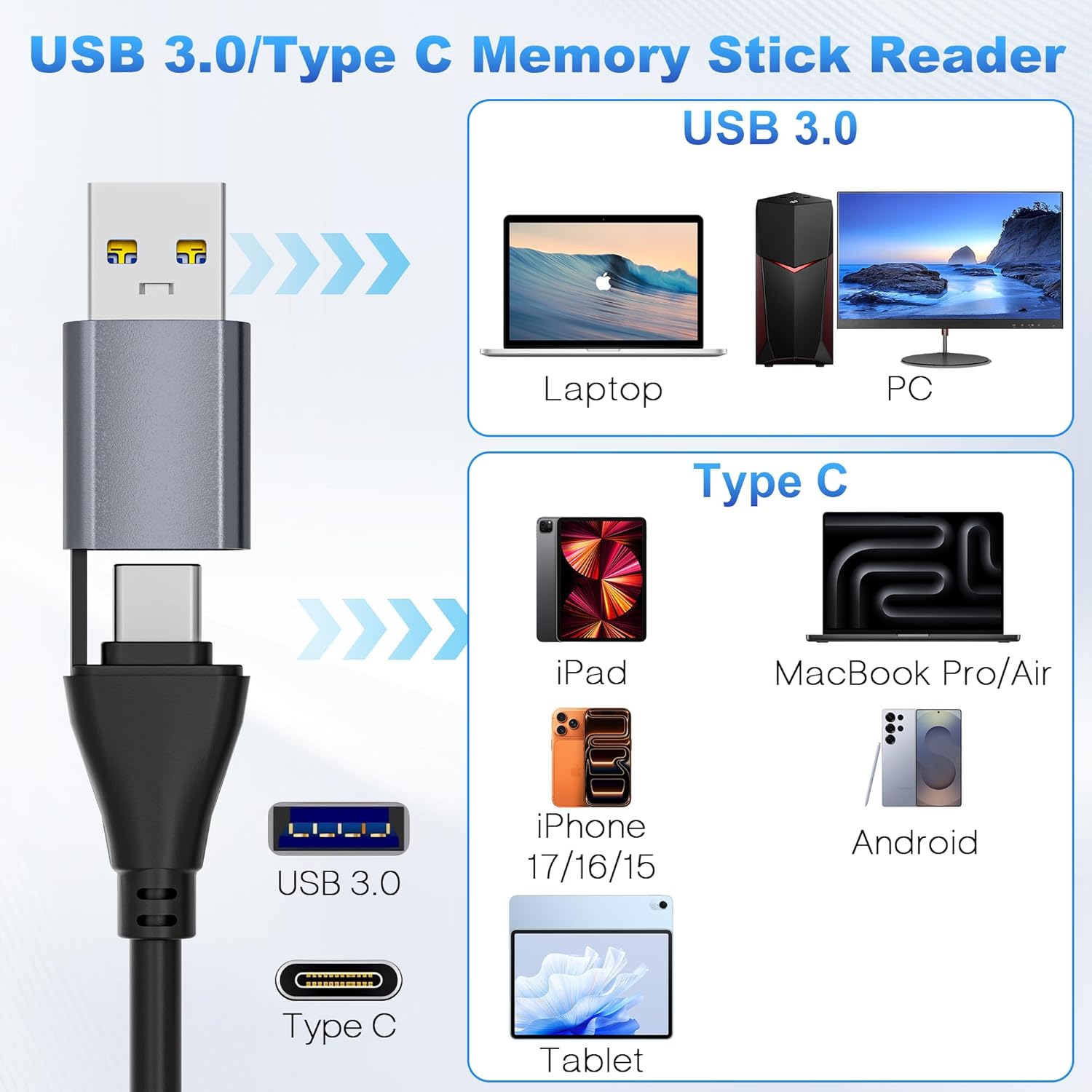 7 in 1 Memory Stick Pro Duo Card Reader, USB-C Multi Cards Reader for SD/TF/CF/MS/XD Cards, SD Card Reader for iPhone, Tablet, Laptop, Windows, Linux, Android, Camera, Game Track Camera - Image 8