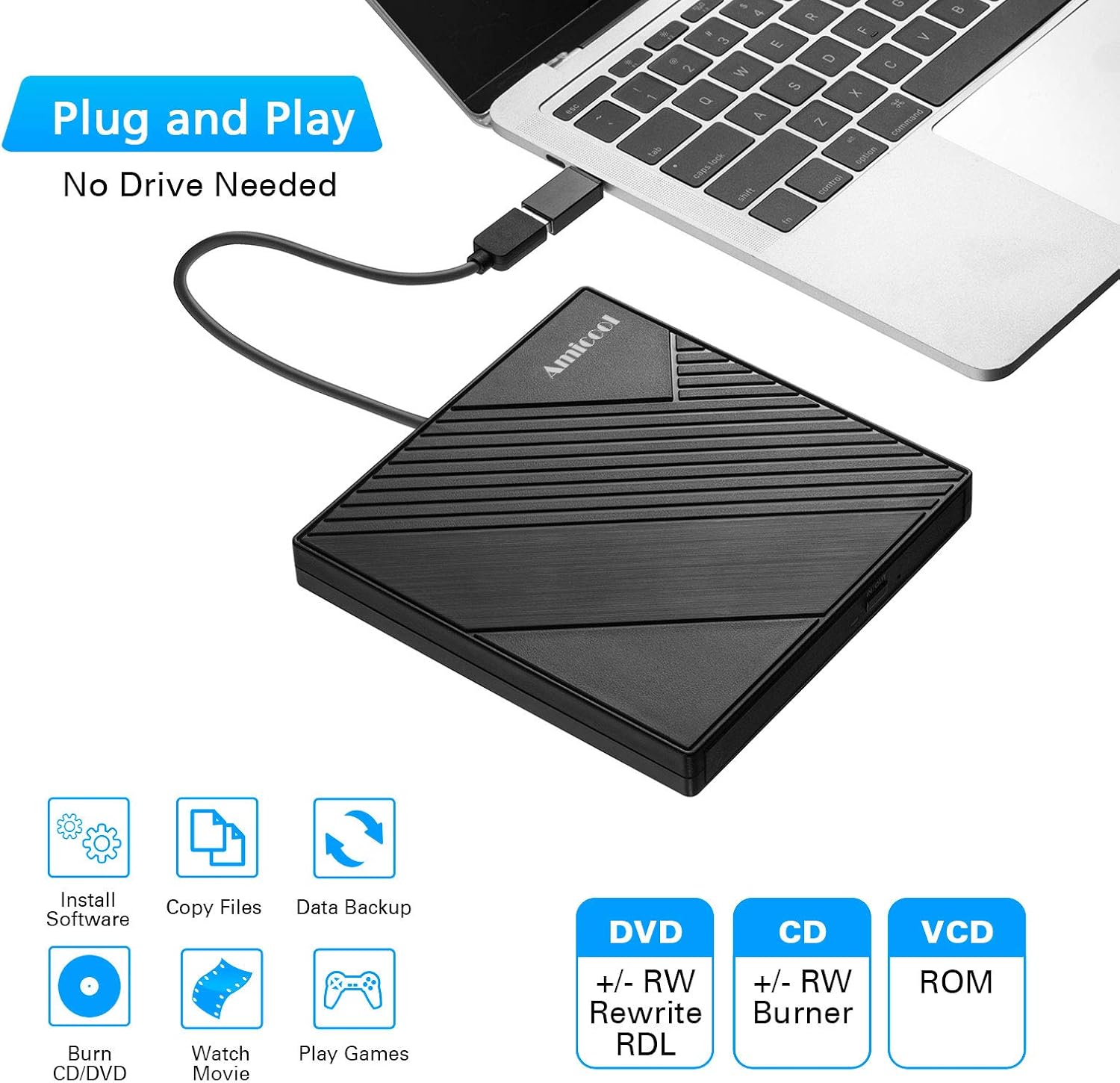 Amicool External DVD Drive USB 3.0 USB C CD Burner CD/DVD +/-RW Optical Drive, Slim Portable DVD CD ROM Rewriter Writer Duplicator for Laptop Desktop PC Windows 11/10/8/7 MacBook Mac Linux OS Apple - Image 2