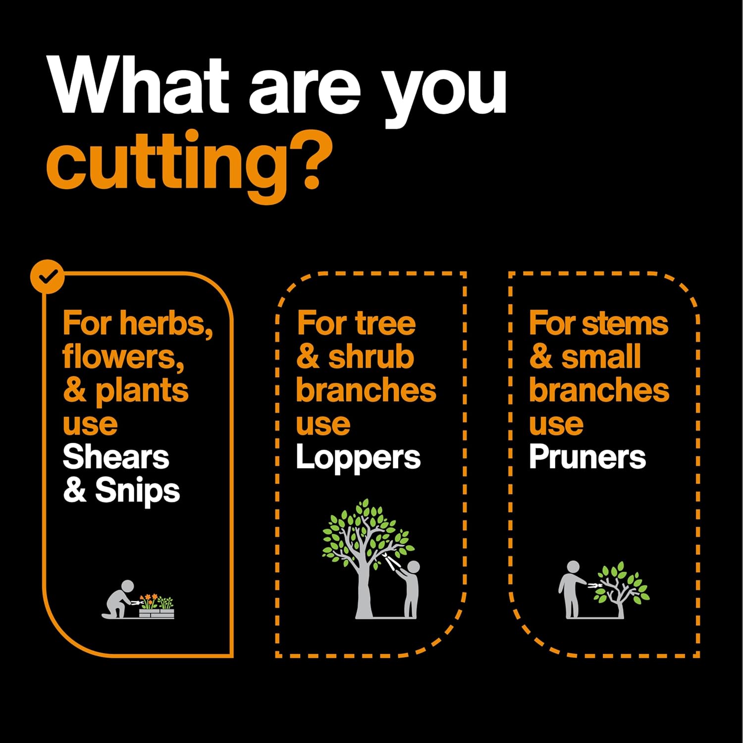 Fiskars Garden Scissors, 7-in-1 Garden Shears Multi-Tool with Sheath, Great for Plant Trimming, Cutting Nursery Pots, Bags, and Wire - Image 13