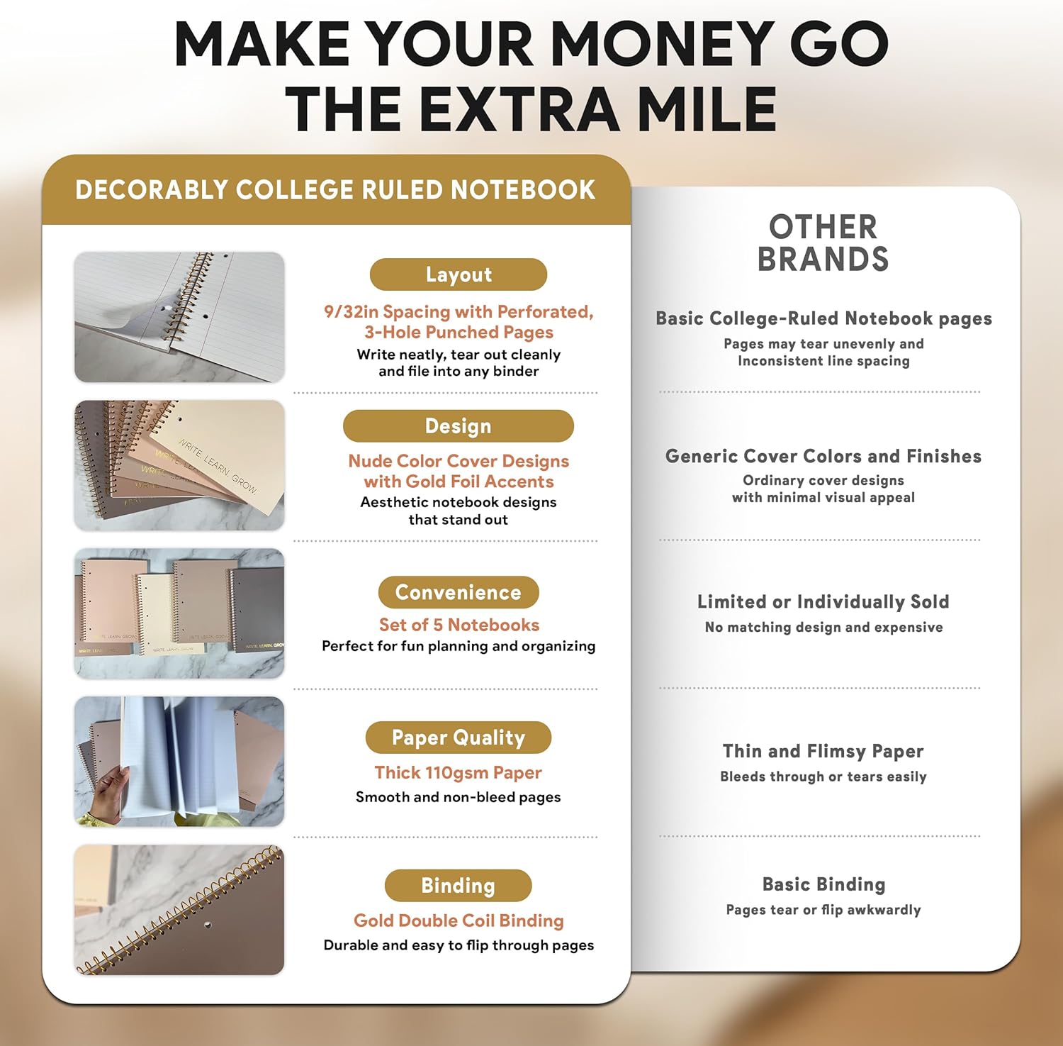 Decorably 5-Pack 140 Pages Gold Foiled Spiral Note Books College Ruled, 8x10.5in Spring Bound, 3-Hole Punched and Easy Tear-Off Perforated Design, Lined Pages - Work, School, Office - Image 2