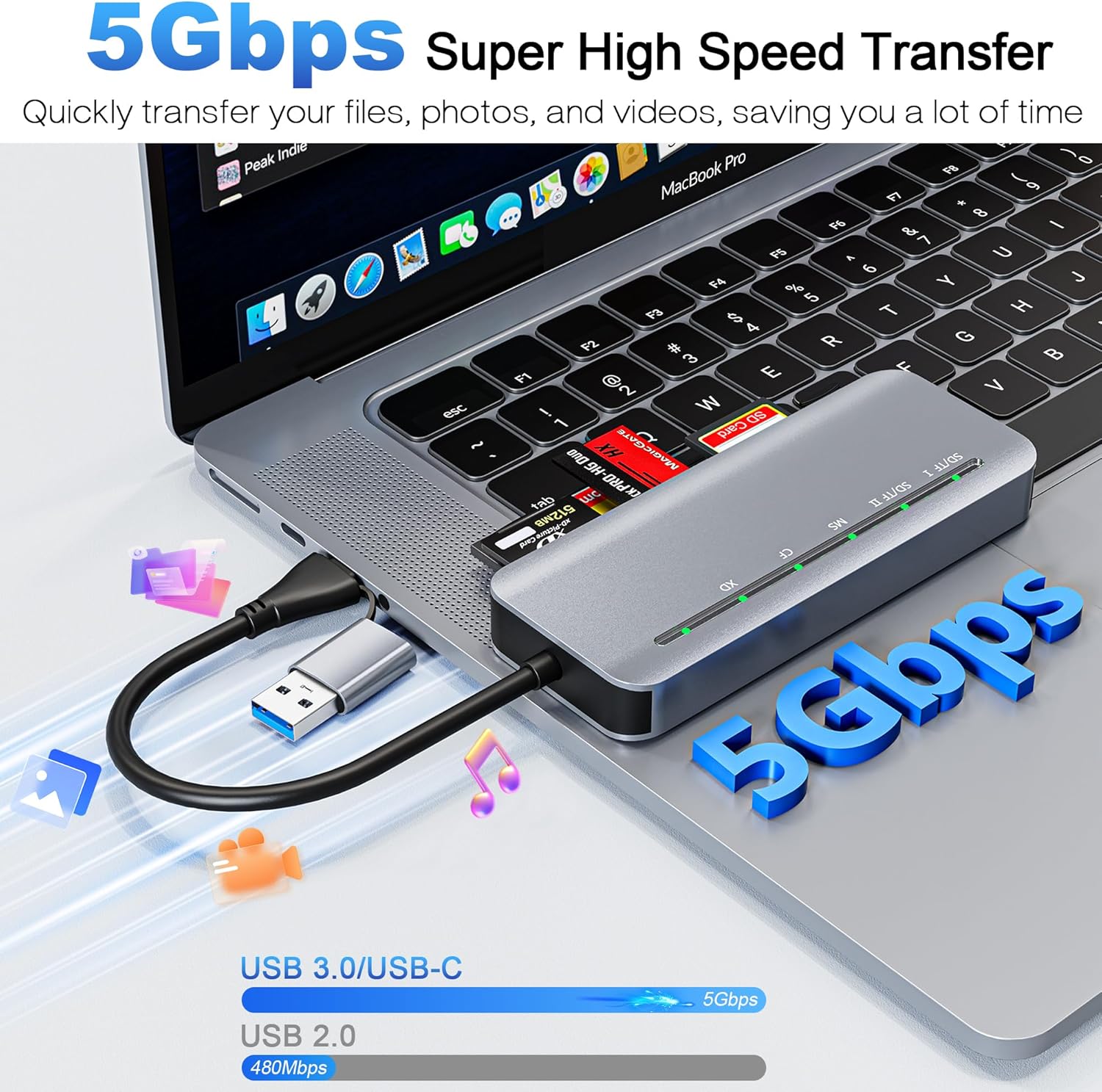 7 in 1 Memory Stick Pro Duo Card Reader, USB-C Multi Cards Reader for SD/TF/CF/MS/XD Cards, SD Card Reader for iPhone, Tablet, Laptop, Windows, Linux, Android, Camera, Game Track Camera - Image 3