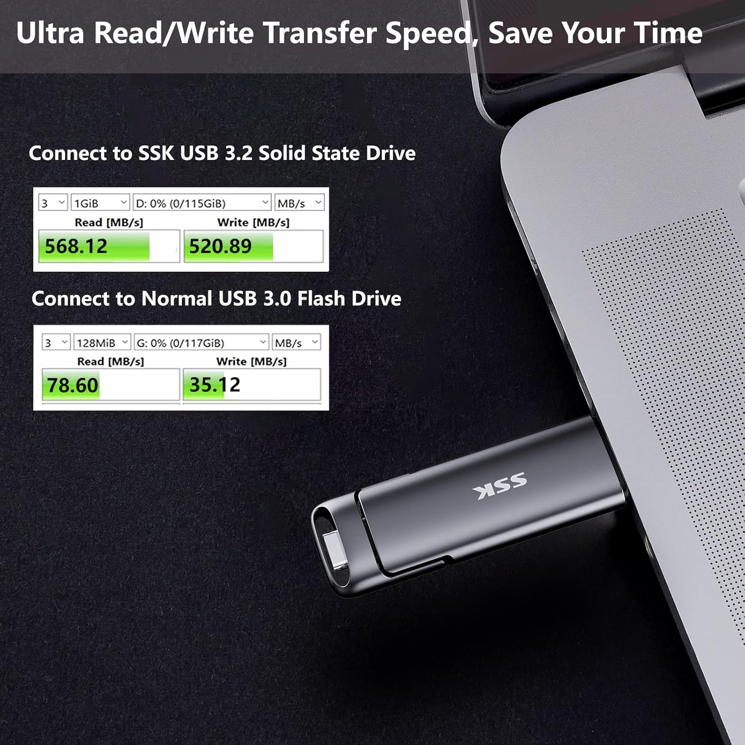 SSK 128GB Dual USB C Flash Drive,2-in-1 Type C+ USB A 3.2 Gen2 Solid State Thumb Drive,Speed Up to 550MB/s Memory Stick Data Storage for iPhone 15,Thunderbolt 3, Android Phone,Tablet,Laptop - Image 3